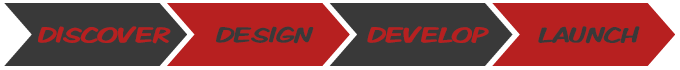 design-process