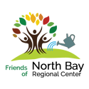 fnbrc-logo