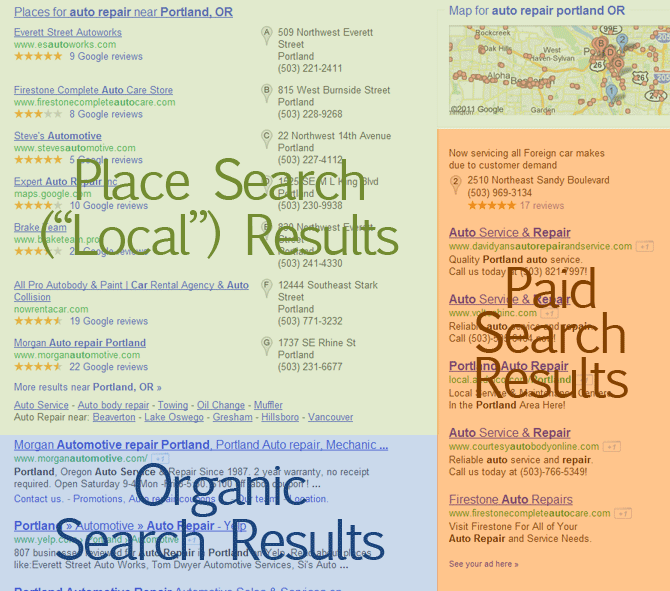 serp SERP Business Listing